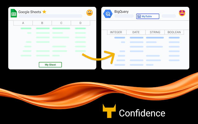 CoolTables demo - Main interface